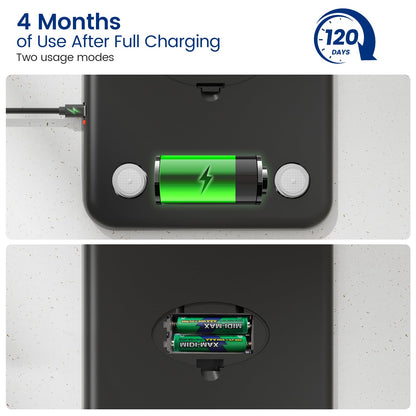 Balanza de Cocina Digital de 15 kg, Balanza de Alimentos de Acero Inoxidable Recargable por USB-C con Precisión de 1 g, 5 Unidades (g/kg/lb:oz/fl:oz/ml) y Tara de un Toque, Balanza para Hornear y Preparar Comidas