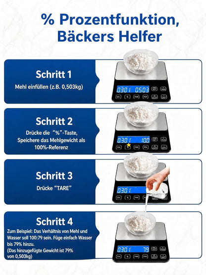 Báscula de cocina profesional de 10 kg con precisión de 0.1 g y porcentaje de panadero | Báscula digital de alimentos 9 en 1 con temporizador, contador y modos de calibración integrados