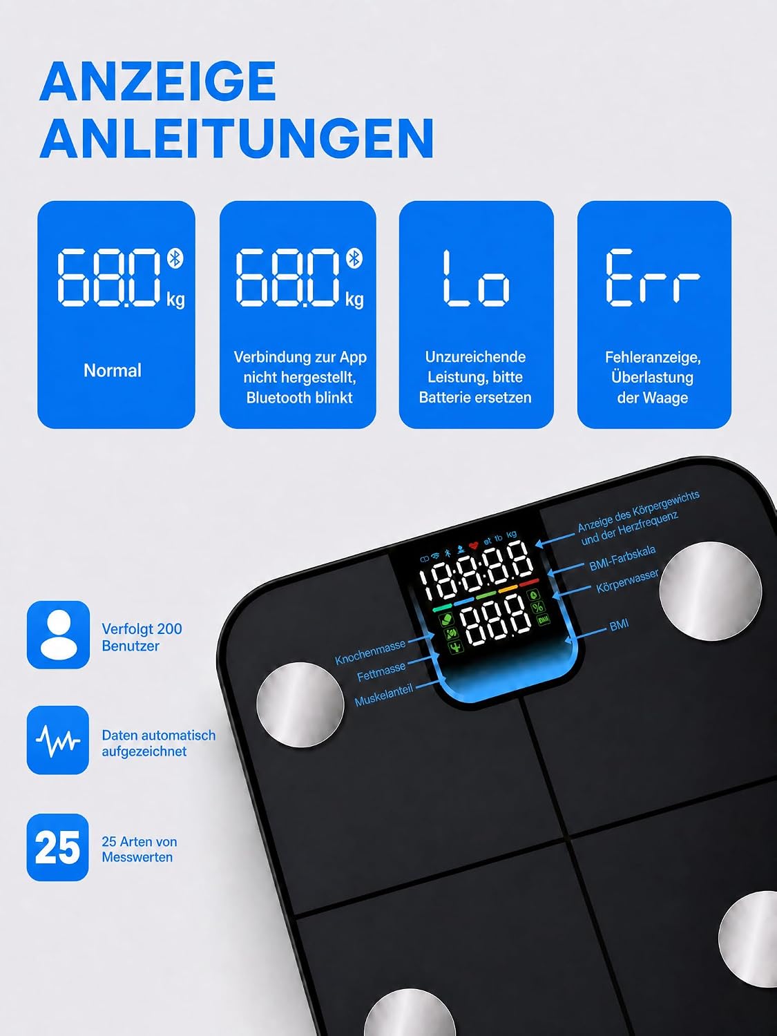 Bluetooth-fähige intelligente Körperanalysewaage, digitale Personenwaage mit 25 Gesundheitswerten, App-Synchronisation für Gewichtsreduktion und Tracking